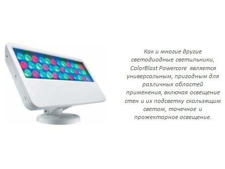 Области применения светодиодного освещения