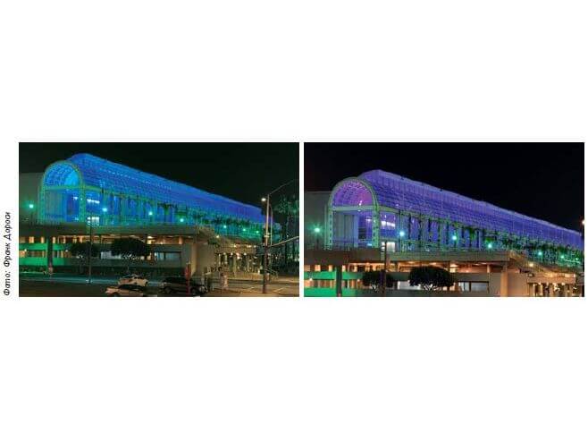 Области применения светодиодного освещения