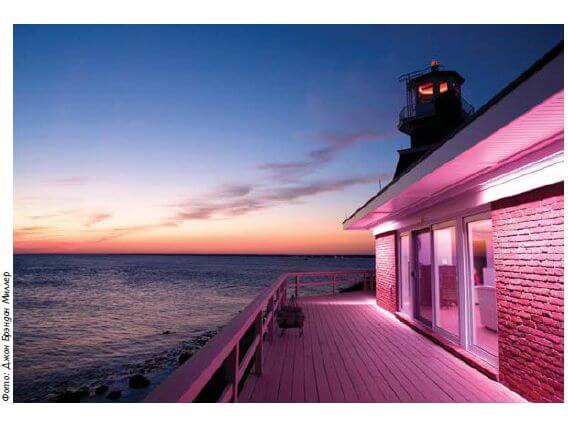 Области применения светодиодного освещения