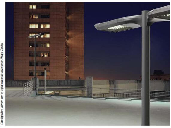 Области применения светодиодного освещения