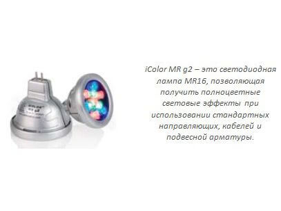 Области применения светодиодного освещения