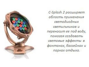 Области применения светодиодного освещения