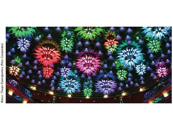 Области применения светодиодного освещения