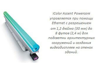 Области применения светодиодного освещения