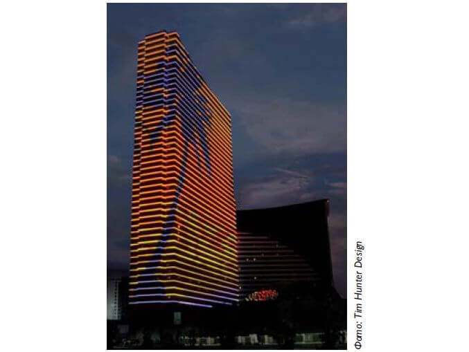 Области применения светодиодного освещения