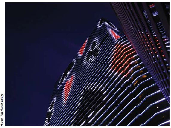 Области применения светодиодного освещения