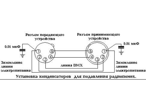 Управление светом с помощью протокола DMX 512