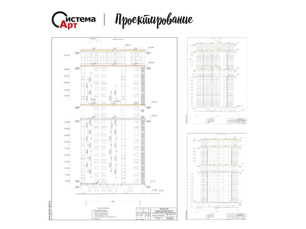 Зачем проектирование